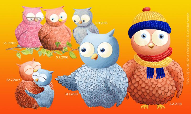 Buha & Owliver: evoluţia personajelor